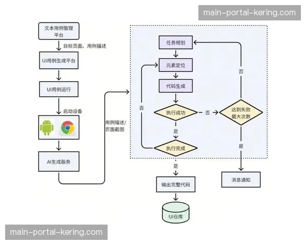 AI辅助的节目单自动化编排工具开始应用于日常制播