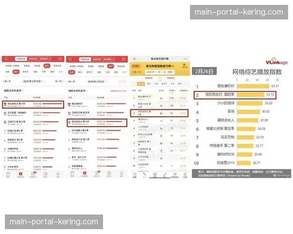 “转播商数据分析:球迷热议‘防守战术博弈’,相关话题收视峰值提升” “转播商数据分析:球迷热议‘防守战术博弈’,相关话题收视峰值提升”